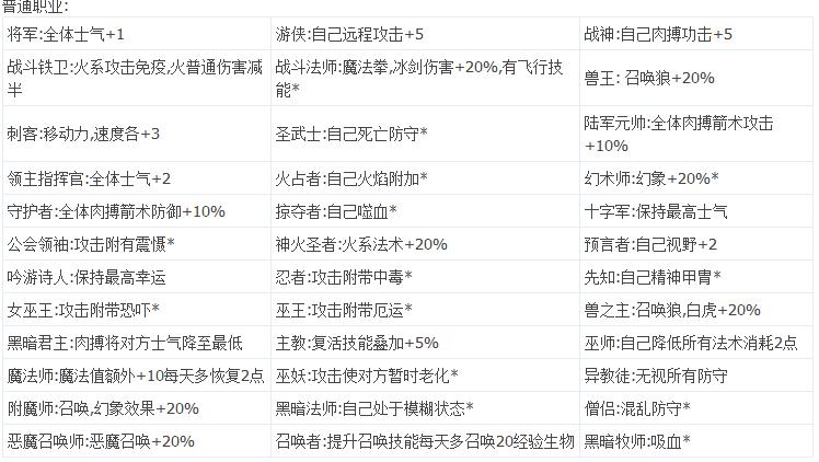 转职能力.jpg