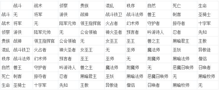 转职.jpg