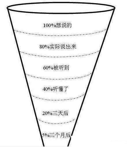 abbr_2f0cad54ac5fe614f6a147976784e721.jpg